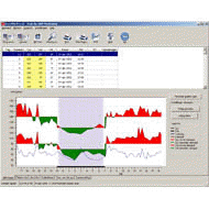 holter bloeddrukmeting